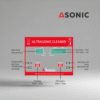 ASONIC PRO 20 40kHz 5 300x300